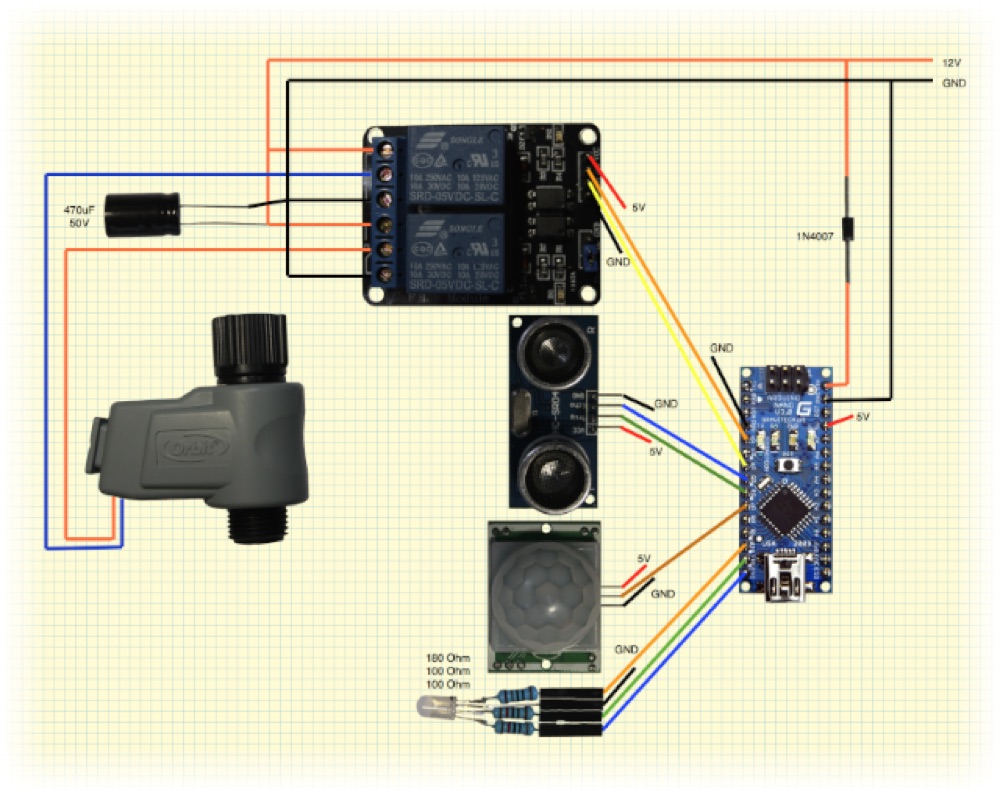 Dog Fountain schematic