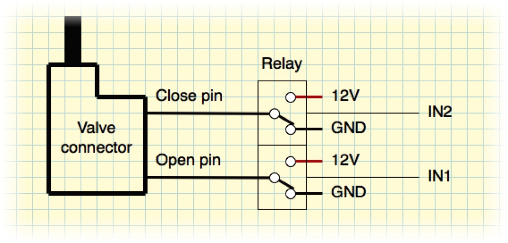 Valve-to-relay schematic